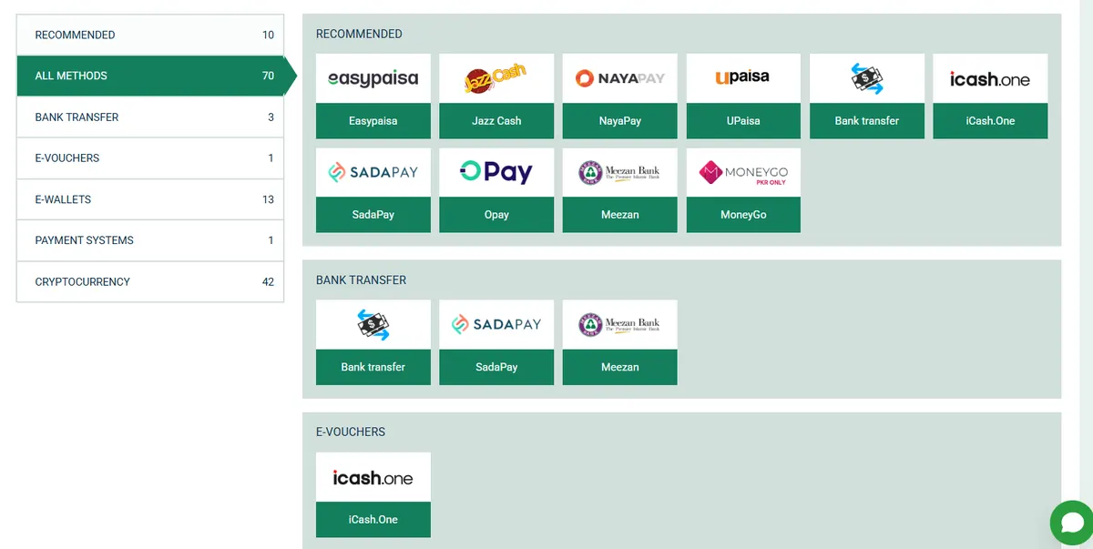 Betwinner deposit methods for a PKR account, including Meezan Bank